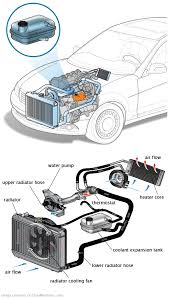 See P309A repair manual